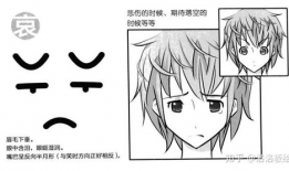 漫画仰视,漫画中的仰视视角与心灵共鸣